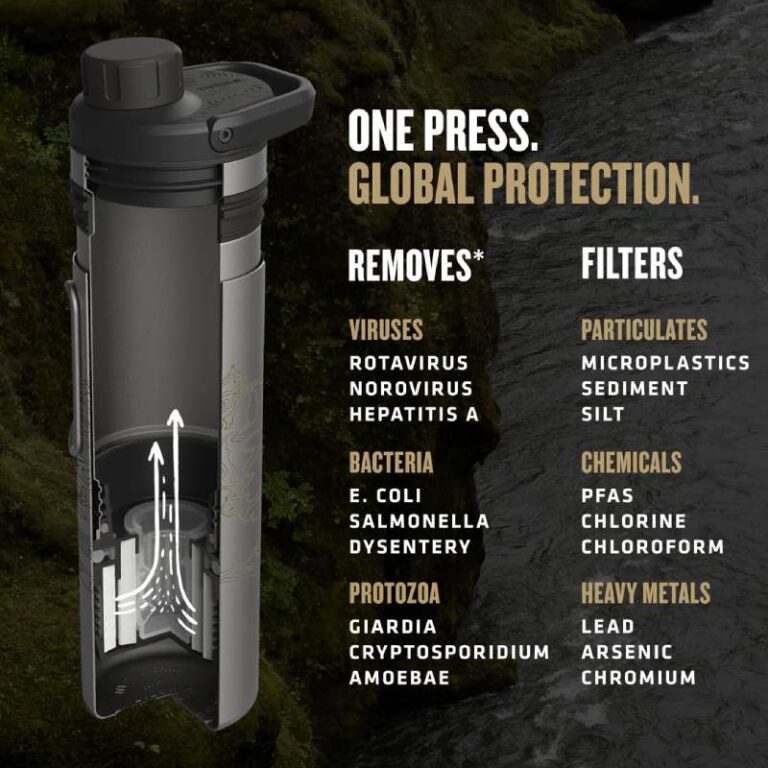 What is Grayl UltraPress Review