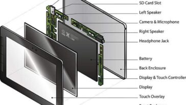 lenovo smart frame overview